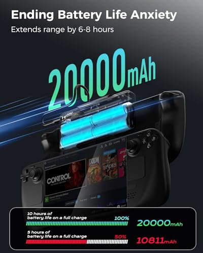 Image of NEWQ 2-in-1 Steam Deck Battery Bank & Stand for Steam Deck /Steam Deck OLED, 20000mAh 65W PD3.0 Fast Charging Power Bank, Steam Deck Accessories, with Dual USB C Cables（Not Suitable for Case） NQ-SD-02