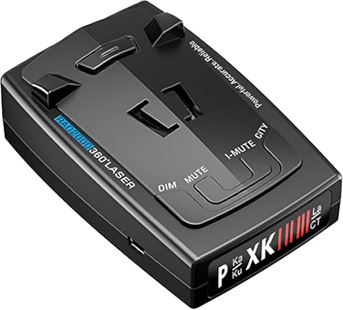 Radar Detector, Radar Detectors for Cars