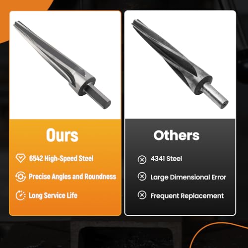 maXpeedingros 7 Degree Tapered Ball Joint Reamer Tie Rod Reamer for 1-1/2