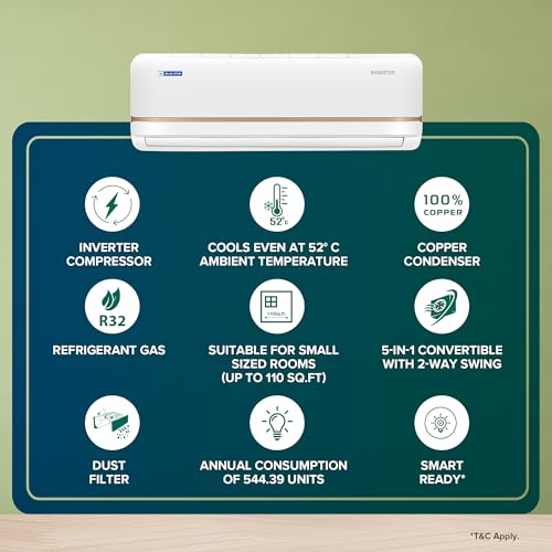 Image of Blue Star 0.8 Ton 3 Star, Inverter Split AC (Copper,Convertible 5 in 1 Cooling, Multi Sensors, Dust Filter Blue Fins, Self Diagnosis, IA309TNU, White)