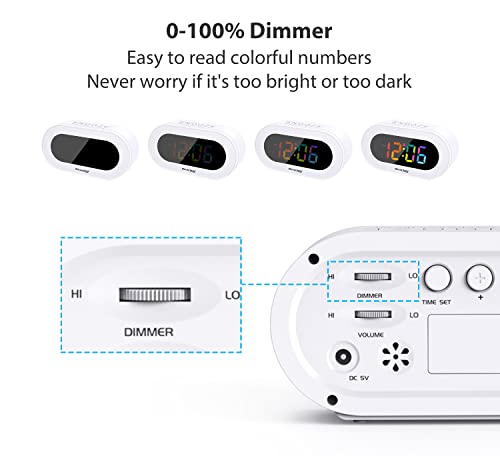 Reacher Small Colorful Led Digital Alarm Clock With Snooze, Simple To Operate, Full Range Brightness Dimmer, Adjustable Alarm Volume, Outlet Powered Compact Clock For Bedrooms, Bedside, Desk, Shelf #TOP3