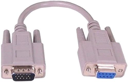 Gians Headphone Adapter to 3.5mm Jack Earphone AUX Audio Adaptor Accessories Dongle Splitter Cable