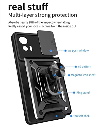 COMAKU Cover Armor per Motorola Edge 30 Neo/Edge