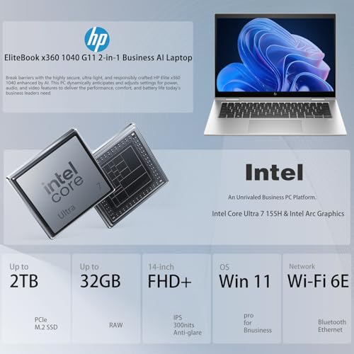 Image of HP EliteBook x360 1040 G11 2-in-1 Business AI Laptop, 14 inch FHD+ Touchscreen, Intel Core Ultra 7 155H vPro, Intel Arc Graphics, 32GB DDR5, 2TB SSD, FP, Backlit, 5MP IR Camera, Win 11 Pro, w /Bundle