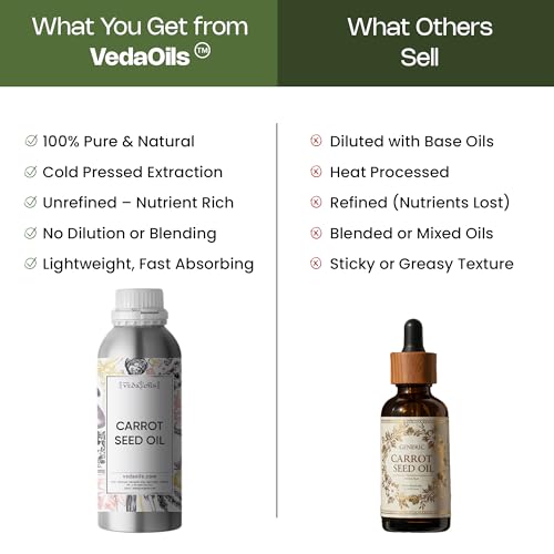 Image of VedaOils Carrot Seed Anti-Ageing After-Bath Body Oil for Fine Lines & Wrinkles | Smooth, Radiant & Glowing Skin | 100% Botanical Extracts | Suitable for All Skin Types | 100ml