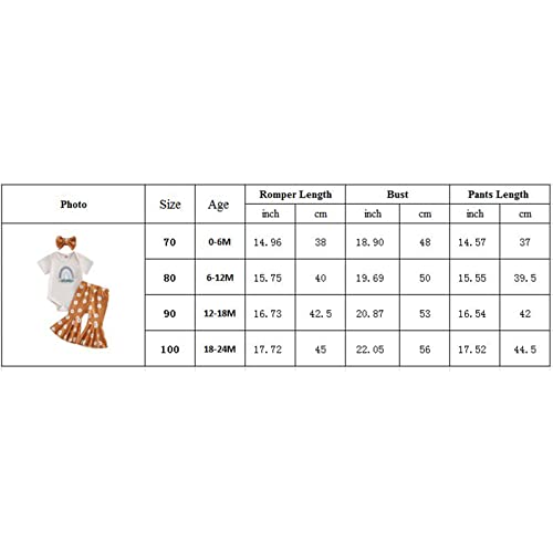 Xdftwdmgqe Newborn Baby Girl Summer Clothes Kids Short Sleeve Letter Romper Tops Floral Flared Long Pants 2Pcs Outfits Set (Dreamer,6-12 Months) #TOP6