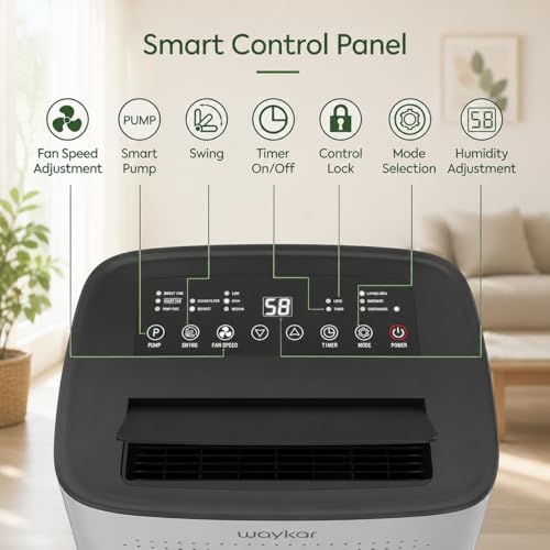 Image of Waykar 145 Pints 6,500 Sq. Ft High Efficiency Dehumidifier with Pump for Commercial and Industrial Large Room, Basement, Home, Storage, Warehouse with Drain Hose and Water Tank