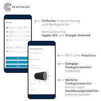 Senvolon RADAR WLAN Füllstandsmesser & Füllstandsanzeige für Zisterne & Tank – 40 m Messtiefe für Flüssigkeiten – Anschluss für externe WLAN-Antenne – Smart Home Integration via MQTT – IP65 – Ansicht 4