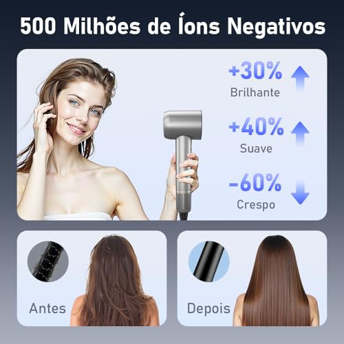 Secador de Cabelo Profissional 1500W - Baixo Ruído, Íons Negativos, Controle de Temperatura, Motor B