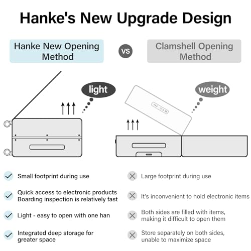Image of Hanke 16 20 24 26 Inch Carry On Suitcase PC Hardshell Luggage Top Open Aluminum Frame Rolling Suitcases with Wheels Travel Luggage for Womem Men, Ivory White Upgrade, 20 Inch, 20 Inch Carry on Luggage