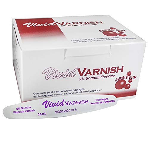 Best Fluoride Varnishers Buying Guide GistGear