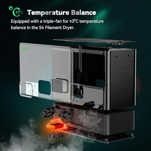 Image of SUNLU Official Filament Dryer S4, for Nylon TPU PLA PETG ABS, (Black) | 4 Spools Capacity, Efficient Heating to 70℃, 350W PTC Heater 3D Filament Dehydrator, Compatible with 1.75 /2.85 /3.0mm