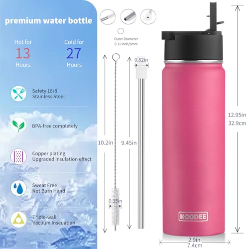 Image of koodee Water Bottle 22 oz Stainless Steel Vacuum Insulated Wide Mouth Water Bottle with Straw Lid, Reusable Metal Sports Water Flask BPA Free(Canyon Red)