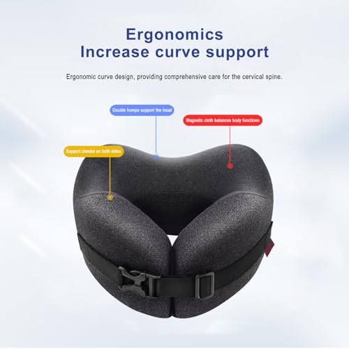 Almohada de espuma viscoelástica para cuello ajustable miniatura 6