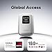 Portable Mobile Hotspot–eSIM Global WiFi Hotspot,No SIM Card/Contract Needed, 16Devices,180+ Countries, Compact Wireless Router for International Trips & Business【Free 5GB US Data for 15 Days】