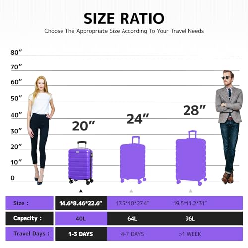 Image of AnyZip Luggage PC ABS Hardside Lightweight Suitcase with 4 Universal Wheels TSA Lock 20 24 28 Inch, Violet Purple, 20 inch Carry-On, Spinner Wheels