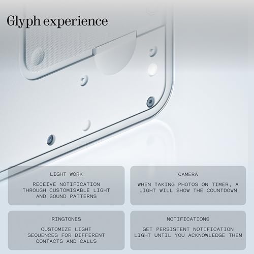 Image of Nothing Phone (3a) Lite 5G (White, 8GB RAM, 256GB Storage) | 6.77 inch 120Hz AMOLED Display | MediaTek Dimensity 7300 Pro | 50MP OIS Camera | 5000mAh Battery | 33W Fast Charging | IP54