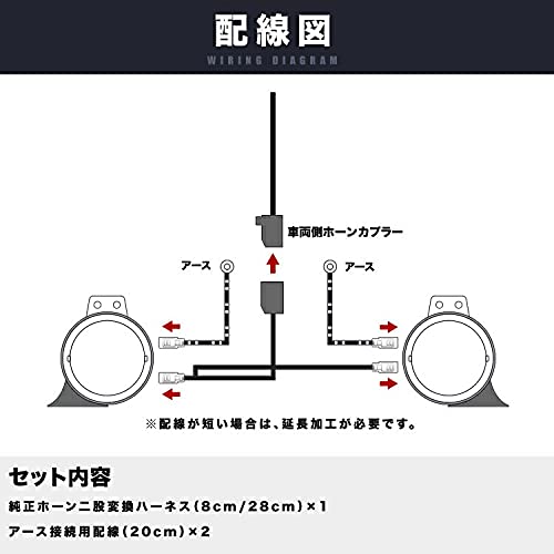 Amazon | INEX ホーン二股変換 ハーネスキット 純正ホーン配線