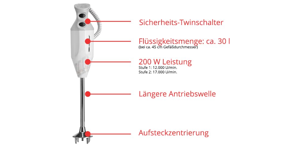 ESGE-Zauberstab P 200 Profi, frullatore a immersione bianco con accessori, fino a 17.000 giri/min, 90860, bianco/grigio