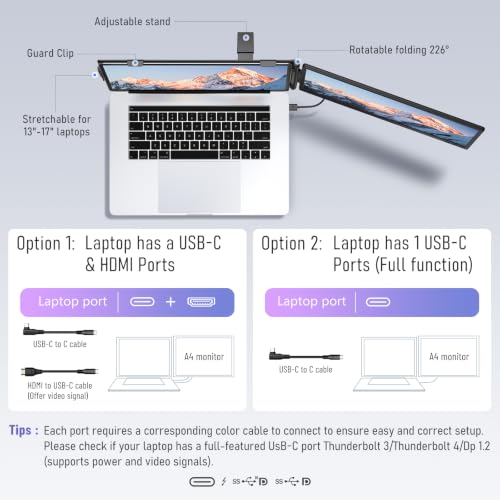 Image of Macsecor Laptop Screen Extender, 14'' FHD 1080P Ultra-Slim Dual Portable Monitor for Laptops, USB-C Travel Monitor Extender Plug & Play for 13 inch-16 inch Laptop, Compatible with Wins /Mac /Android /Chrome