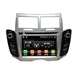 2. Software und Hardware: Das Autoradio wird mit dem Betriebssystem Android 8 Oreo geliefert. 6.2 zoll kapazitiver touch screen mit Auflösung: 800x480. Eingebauter Octa-Core 1.5 GHz Prozessor CPU 4 GB DDR3 RAM 32 GB interner Speicher.