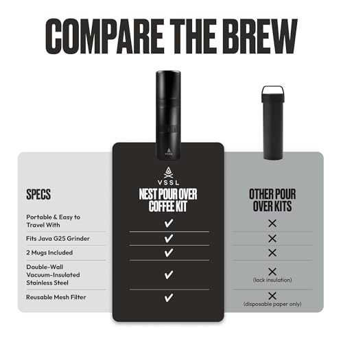 Image of VSSL - Nest Pour Over Coffee Kit | Coffee Maker for Camping | All-In-One Travel Pour Over | Transportable Dripper, Two 10oz Stainless Steel Travel Mugs | Compact Storage & Adventure Ready | Black