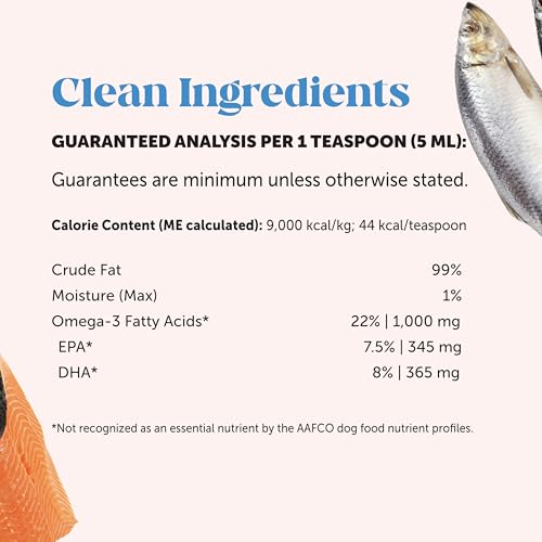 image for PetHonesty Omega 3 Fish Oil Supplement for Dogs & Cats (32oz), Wild Ca