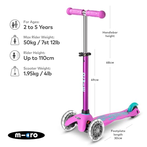 Scooters, Imagen adicional