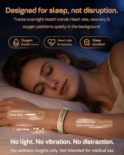 Image of FITVII Screenless Fitness Tracker for Women Men, Health and Fitness Wearable with 24 /7 Heart Rate, Blood Pressure and HRV Sleep Monitor, Subscription Free Activity Tracker for Android & iPhone