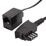 S/CONN maximum connectivity