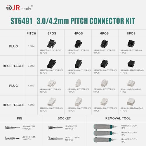 Image of JRready ST6491 Micro-Fit 3.0 & Mini-Fit Jr Connector Kit | Compatible with Molex, 3.0mm & 4.2mm pitch, 2 /4 /6 /8 Pin, 360 terminals, 3 de-pin tools