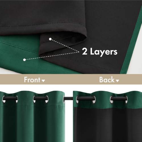 Image of MIULEE Hunter Green 100% Blackout Curtains for Bedroom 40x54 Inch Length
