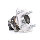 SKF