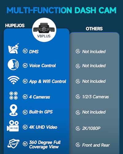 Image of HUPEJOS AI Dash Cam Front Rear Inside with Driver Monitor System, 360 Car Camera 4K, 4 Channel Camera for Cars, WiFi GPS, Dashcam 64GB SD Card, Night Vision, 24H Parking Mode, Upgrade DMS V8Plus