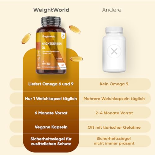 Nachtkerzenöl Weichkapseln - 1000 mg pro Softgel - 6 Monate Vorrat - 180 vegane Softgels - Omega 6 (Linolensäure, GLA) & 9 - Evening Primrose Oil - Frei von Gluten & Gentechnik - WeightWorld