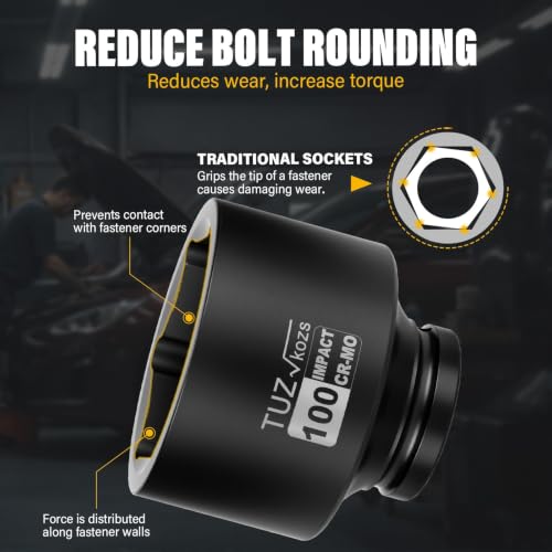 Image of 1 Inch Drive 100mm Standard Metric 6 Point CR-MO Impact Socket