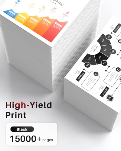 Halloya DR2510 Trommel Kompatibel für Brother DR-2510 DR2510 Trommel für Brother HL-L2400DWE HL-L2400DW HLL2445DW DCP-L2620DW DCP-L2627DW DCPL2660DW MFC-L2835DW MFC-L2827DW MFC-L2800DW MFC-L2860DWE