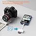 SD Card Reader for iPhone, Memory Card Veiwer Support SD and TF Card, USB Digital Camera Adapter for Lightning Devices Compatible with iPhone 13 12 11 and More