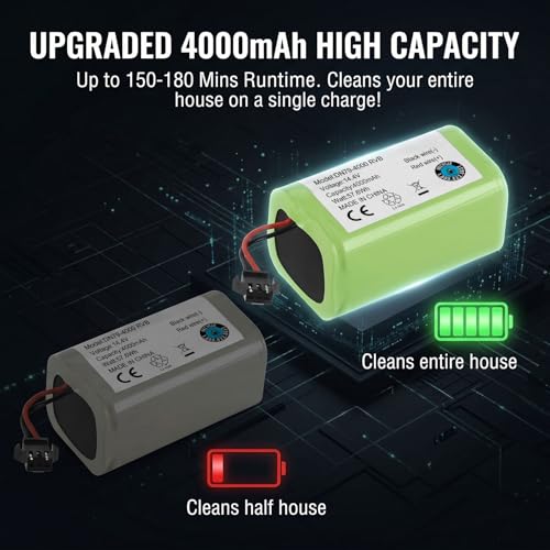 wowrmaykay Upgraded 4000mAh 14.4V Replacement Battery for Eufy RoboVac 11S, 11, 30, 15C, 25C, 35C & Ecovacs Deebot N79S, N79, 500, DN622 - High Capacity Li-ion Robot Vacuum Parts — view 2