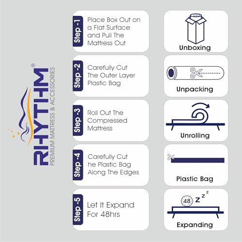 Image of Rhythm Lite Foldable Mattress for Floor Sleeping Tri Fold 5-Inch High Resilience HR Foam Medium Firm Back Pain Support King Size Guest Travel Bed Lightweight Portable Compact 72x72