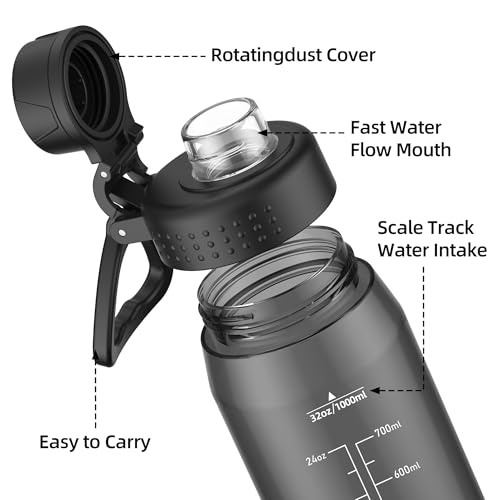 Image of 32oz Clear Water Bottle - BPA-Free Tritan Plastic, Fast Flow Spout Lid, Wide Mouth & Leakproof Design Hiking Water Bottle Suitable for Travel, Outdoors, Gym, Travel, Home, School(Black)
