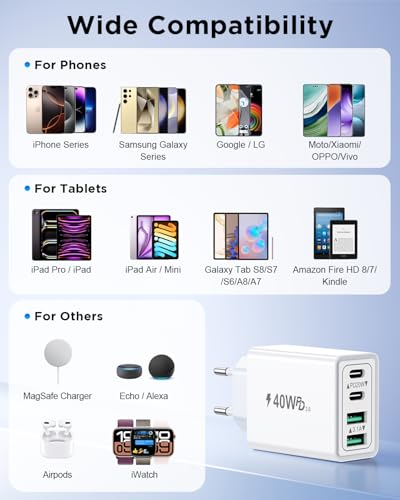 2-Pack USB C Ladegerät, 40W 4-Port Netzteil USBC Stecker Mehrfach Ladegerät mit PD+QC, Schnellladegerät USB-C Fast Charger Ladestecker USB Adapter für iPhone 16 15 14 13 12 11 Pro Max, iPad, Samsung