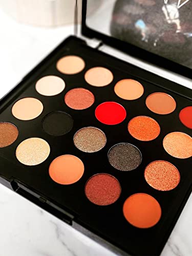 Rostro, Tools Imagen adicional