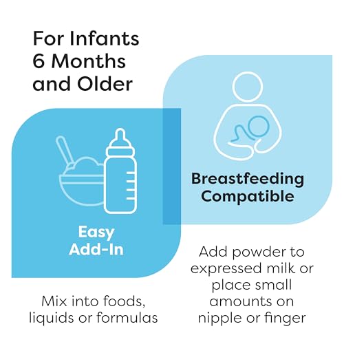 Klaire Labs SFI Health Ther-Biotic Baby Probiotic Powder - Probiotics for Kids with 10-Strains - 5 Billion CFU Infant Probiotic for Digestive Health and Immune Support (120 ct)