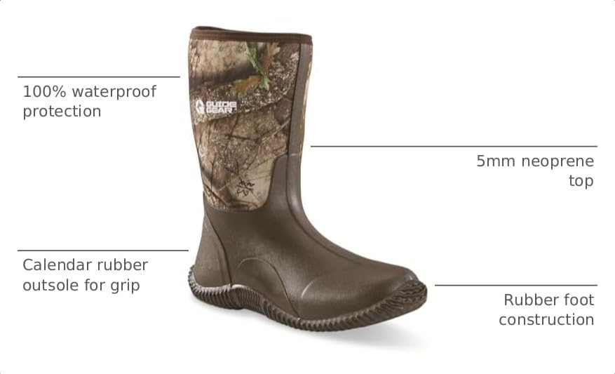 Image of Guide Gear Men's Mid Camo Bogger Rubber Boots Waterproof Rain Hunting Shoes