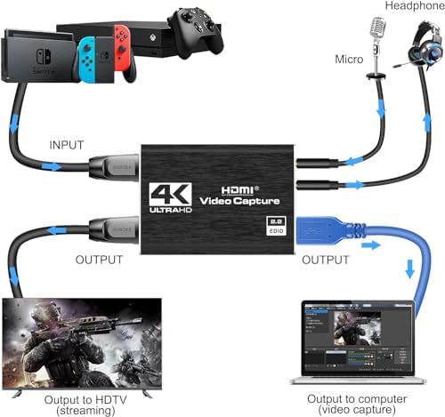 Kgeamp 4K Hdmi Video Capture Card,Nintendo Switch Capture Card For Streaming Gaming And Broadcasting,Usb3.0 1080P 60Fps Video Recorder thumb #1