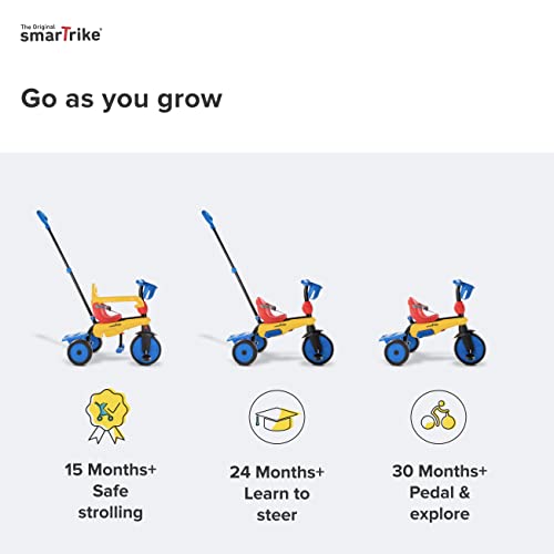 Breeze S 3-in-1 Dreirad - smarTrike Breeze Multifunktionales Dreirad, verstellbares Dreirad für Kleinkinder im Alter von 15 Monaten bis 36 Monaten, Mehrfarbig – Bild 6