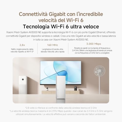 Router WiFi6 AX3000 - Porta Gigabit, Rete Mesh Integrata, Velocità Massime WiFi6 - Powerline - Immagine 6