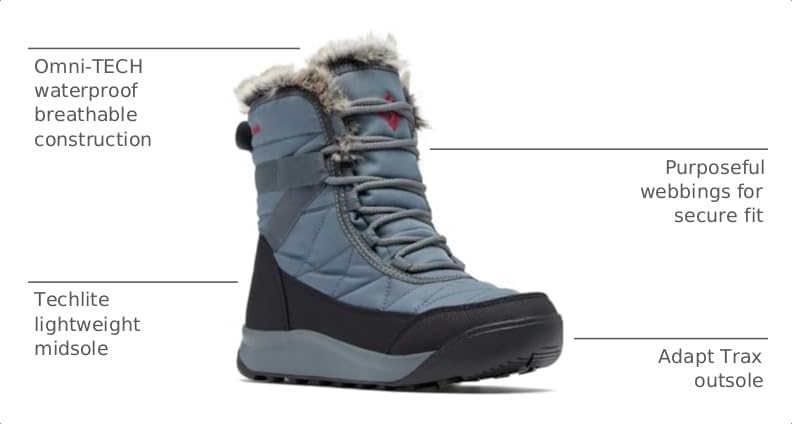 Image of Columbia Women's Minx Shorty Iv