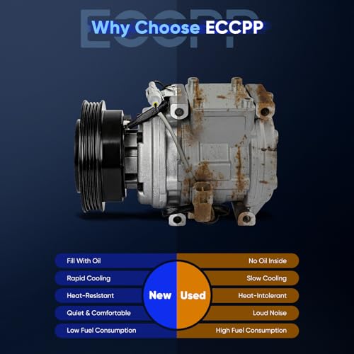 Image of ECCPP AC Compressor with Clutch Fit for Toyota RAV4 2.0L 1998-2000 | 77322,78322 Fast Cooling AC Compressor Low Vibration Under 72db Reduces Engine Load Fuel Efficient